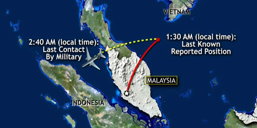 The Story of Flight MH370