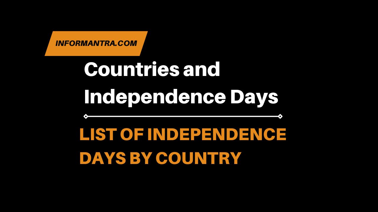 List of Independence Days by Country