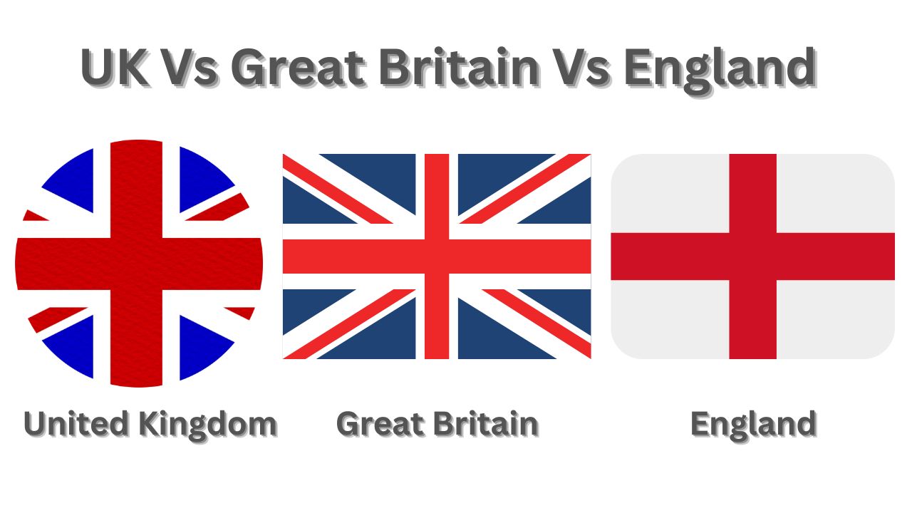 United Kingdom Vs Great Britain Vs England